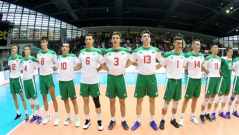 Състав на България U18 за европейската квалификация в София