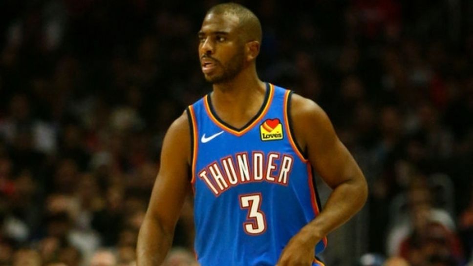 Победи за ОКС, Торонто, Милуоки и Детройт