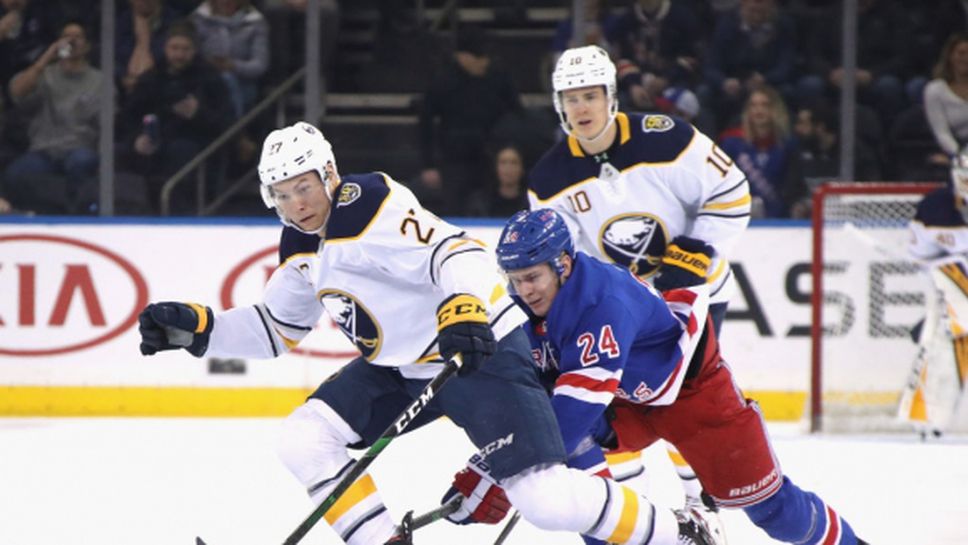 Резултати в НХЛ