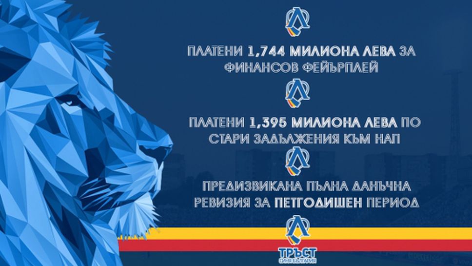 Тръст "Синя България" с още факти за състоянието на Левски (снимки)