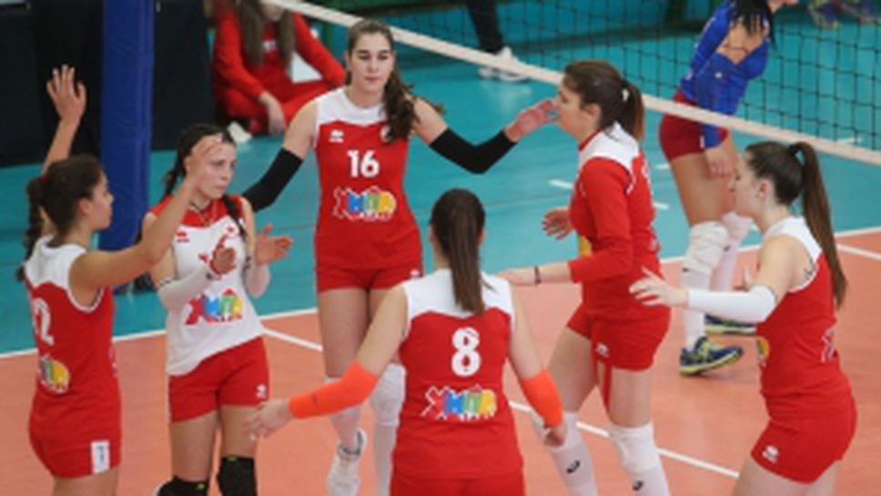 ЦСКА - Перун