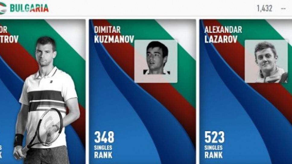 България остава №1 сред изчакващите за Купата на АТР