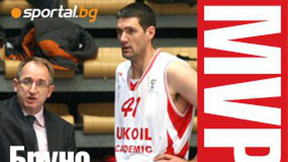 Бруно Шундов - MVP на XXIII кръг на НБЛ