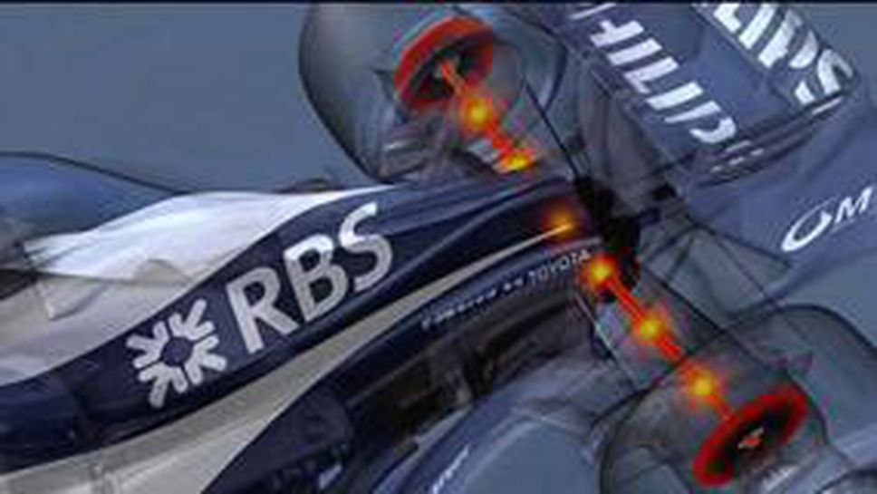 Как работи системата "KERS" във Ф1 (видео анимация)