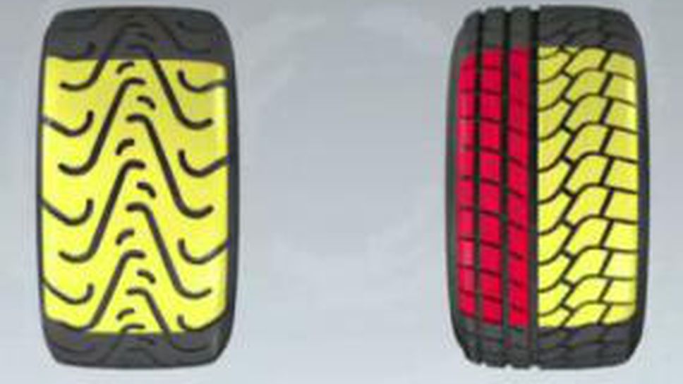 Анимация: Разликата между Мокрите гуми и тип Интермедия във Ф1 (видео)