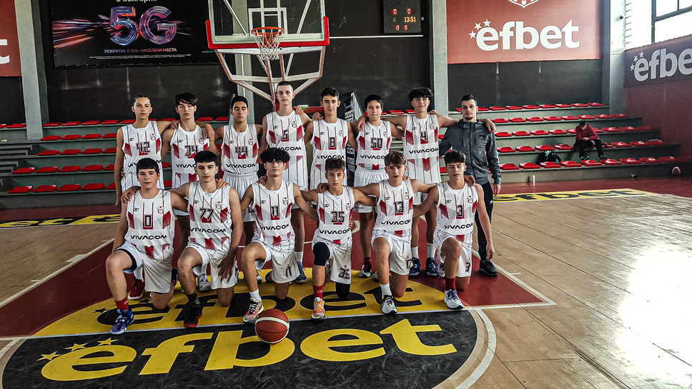 Европейски изпитания в EYBL за ЦСКА