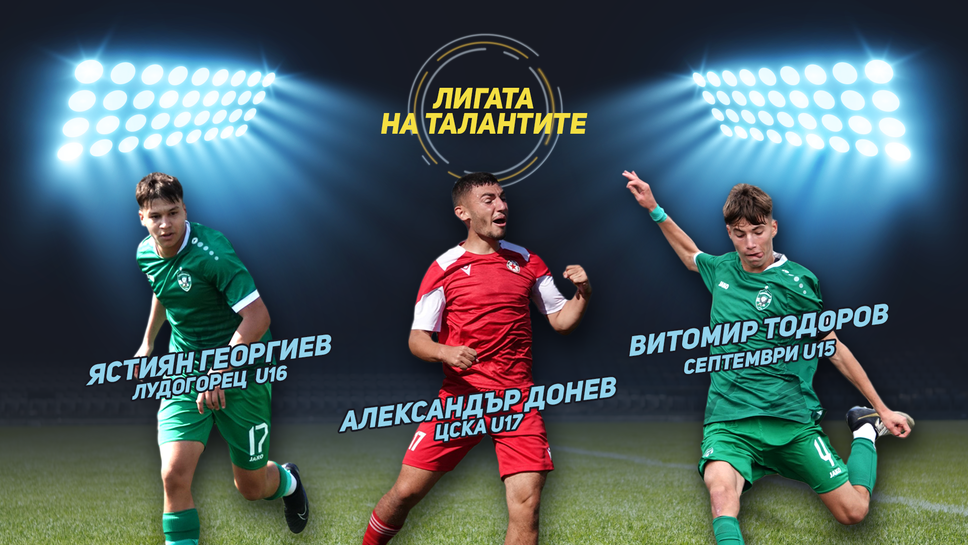 "Лигата на талантите" с анализ на кръга в Елитните групи и представяне на претендентите за наградите за месеца