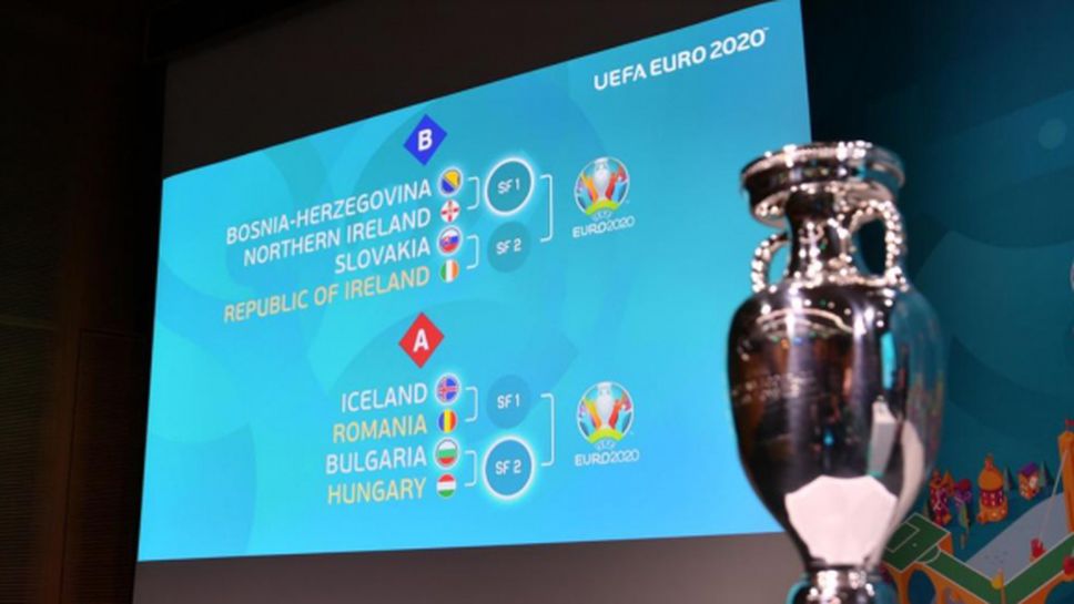 Пълен жребий за плейофите за Евро 2020
