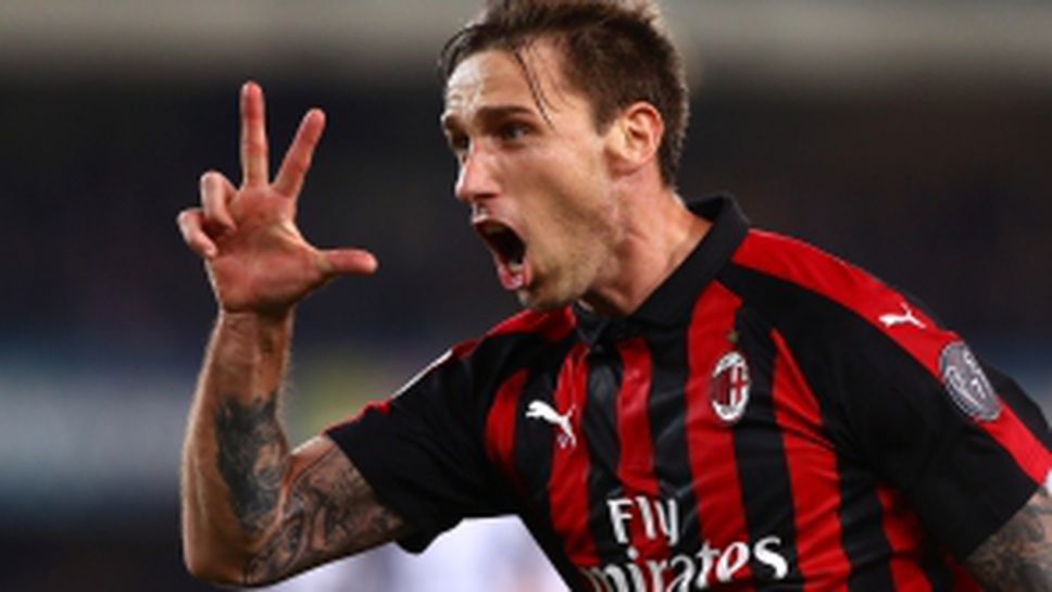 Киево - Милан