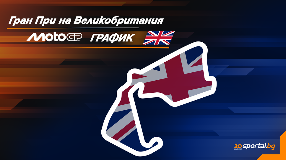 Програма на уикенда за Гран При на Великобритания в MotoGP