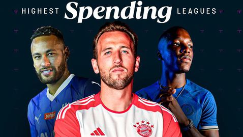 Челси е похарчил най-много пари за трансфери през това лято, три саудитски клуба са в Топ 10