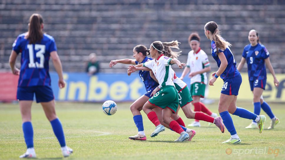 България : Хърватия