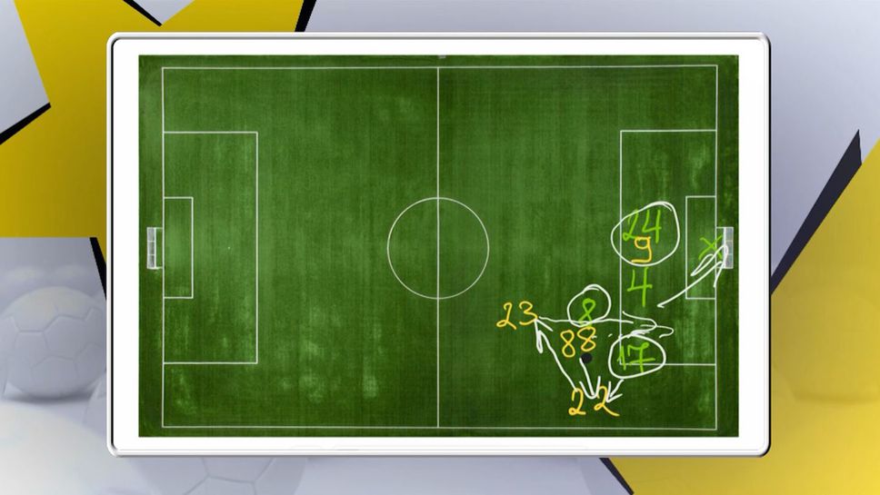 Нико Петров показа най-футболния момент за Левски в мача с Лудогорец