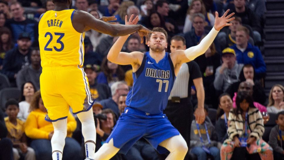 Резултати в НБА