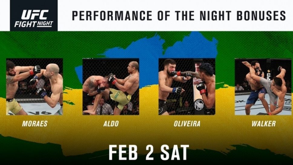 UFC раздаде бонусите за шоуто във Форталеза