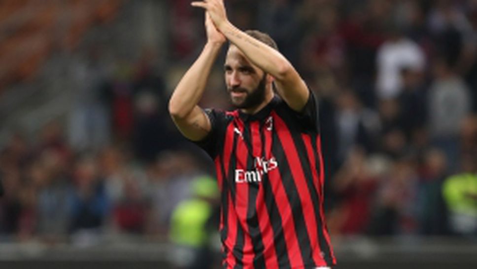 Милан обърна Олимпиакос