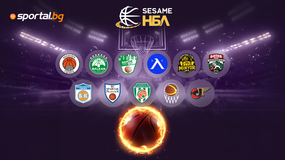 Програма за третия кръг в Sesame НБЛ