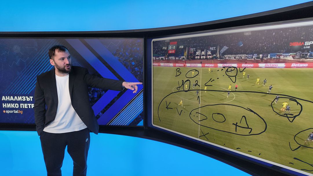 Анализът на Нико Петров: Левски изглеждаше като юношески отбор срещу Лудогорец