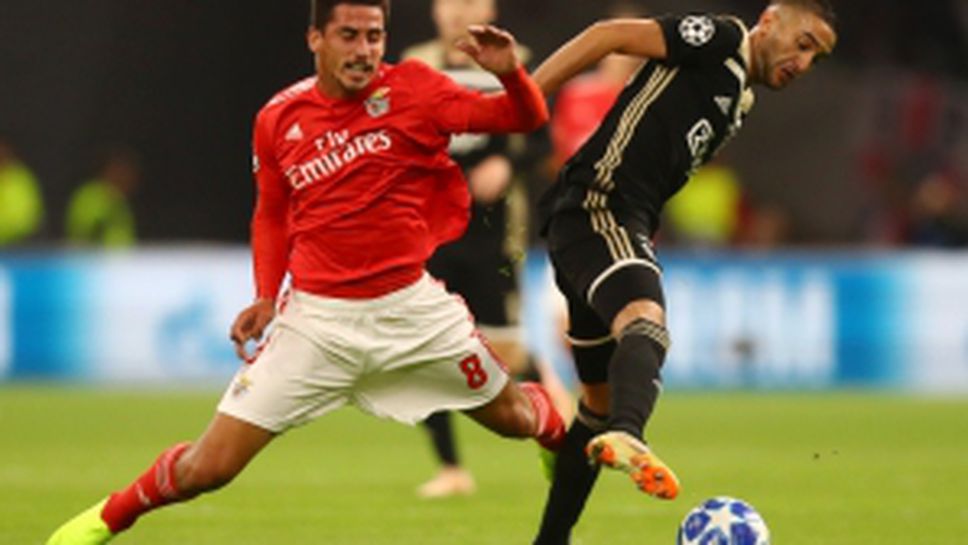 Аякс - Бенфика