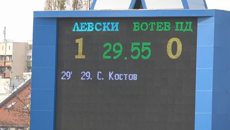 "Сините" в екстаз след гола на Костов в мрежата на Ботев