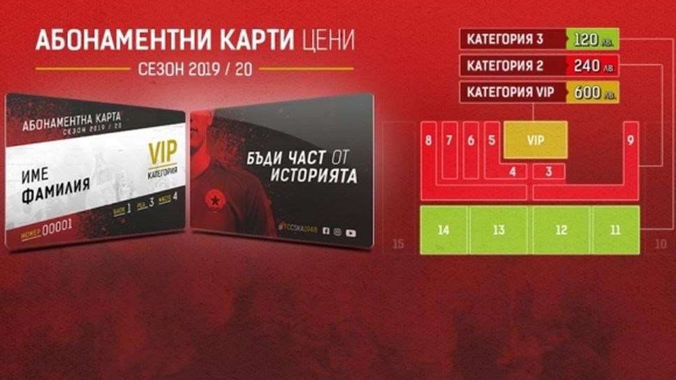 Абонаментните карти на ЦСКА 1948 по-скъпи от тези на ЦСКА-София, ето цените