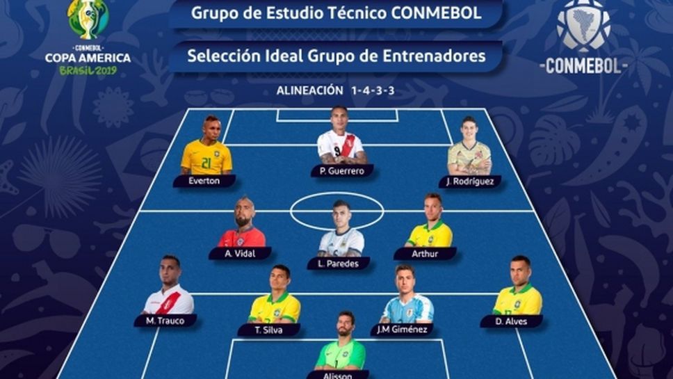 Петима бразилци в идеалния отбор на Копа Америка 2019, Меси отсъства