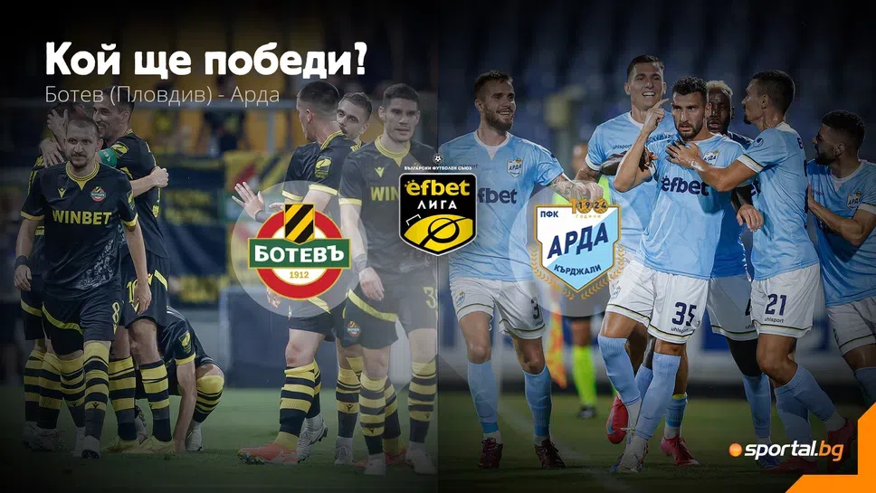 Ботев 0:0 Арда