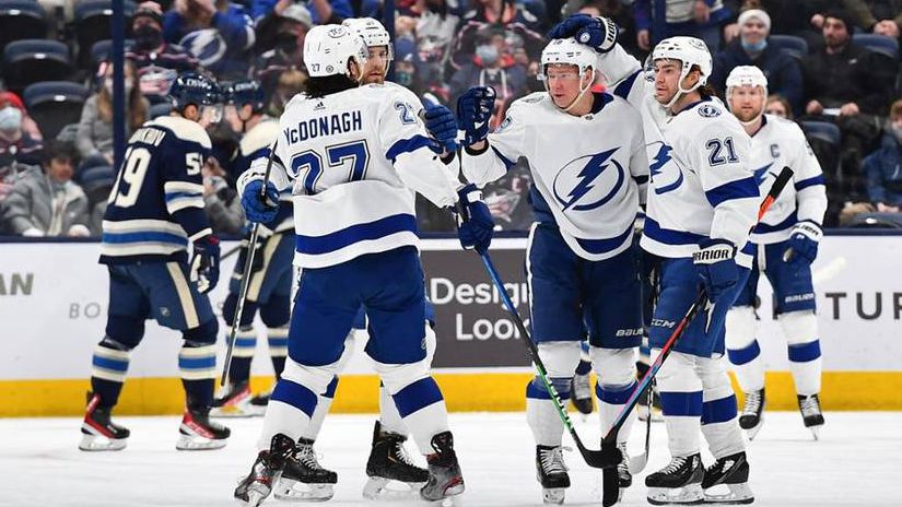 Резултати в НХЛ