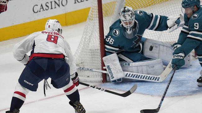 Резултати в НХЛ