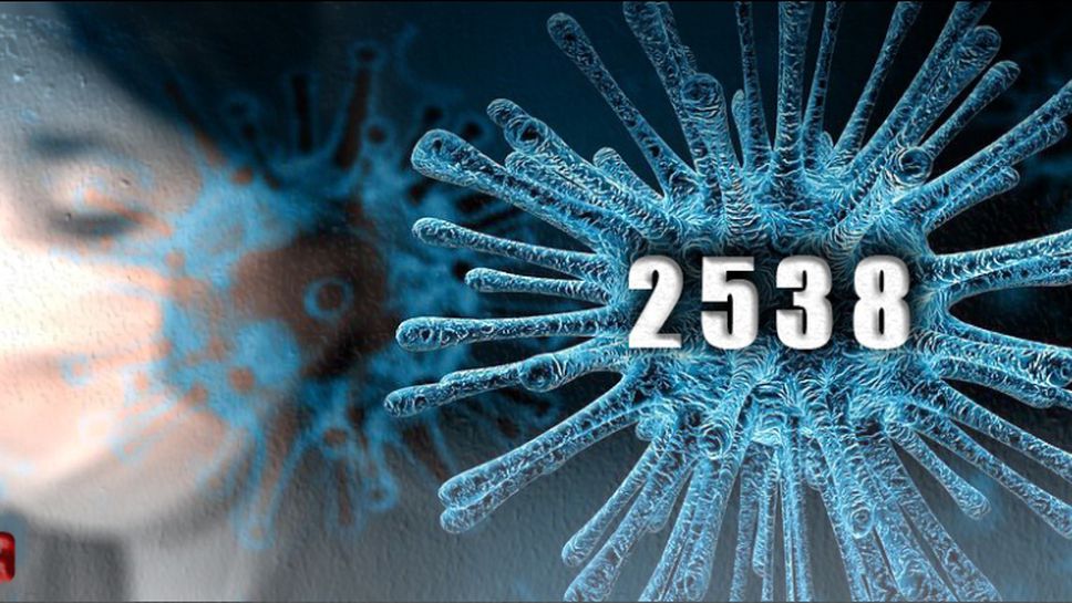 19 са новите случаи на коронавирус у нас, бременна жена е сред тях