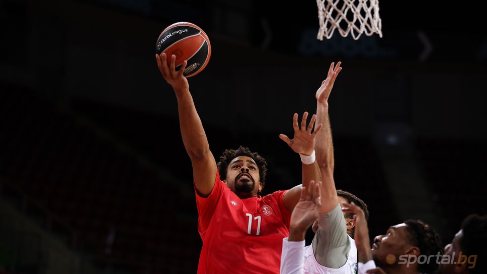 Апоел Тел Авив надделя над Рилски спортист в София