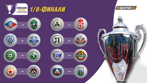  Жребият за Купата: ЦСКА влиза в софийско дерби, огромен шанс за Левски 