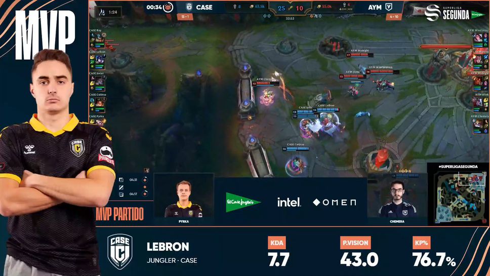 Димитър Костадинов с победа №14 два мача преди края на сезона