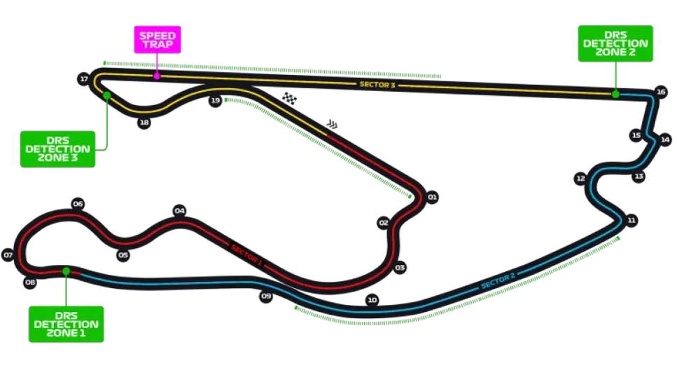 ФИА удължи едната DRS зона в Маями