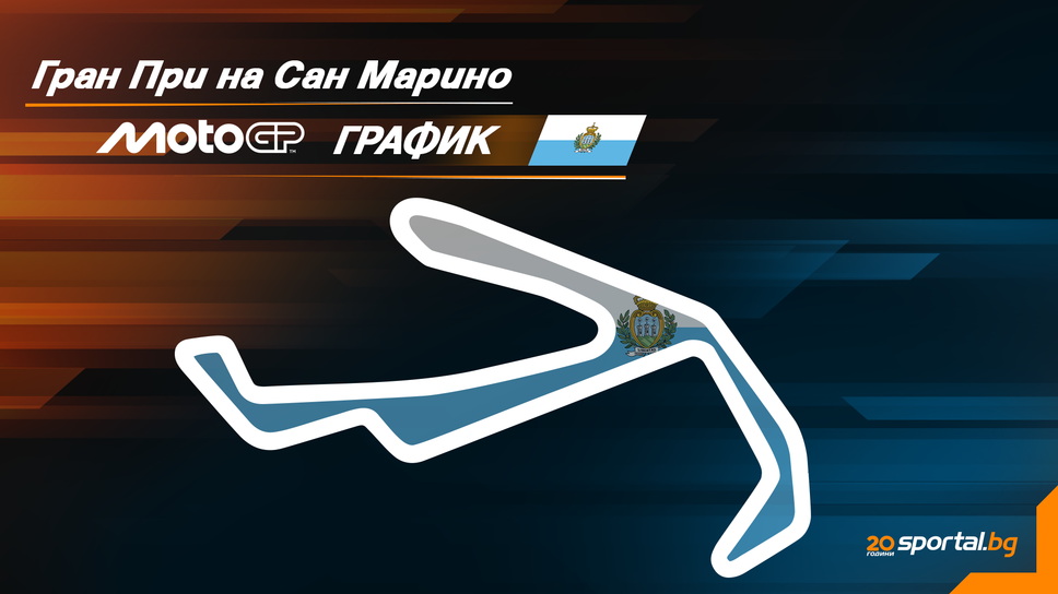 Програма на уикенда за Гран При на Сан Марино в MotoGP