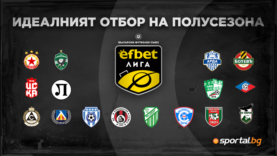 Идеалният отбор на полусезона в efbet Лига