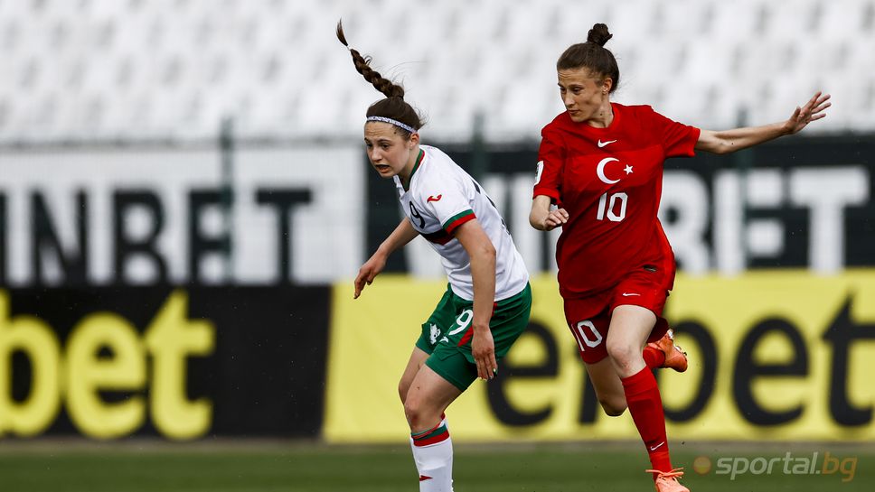 България - Турция