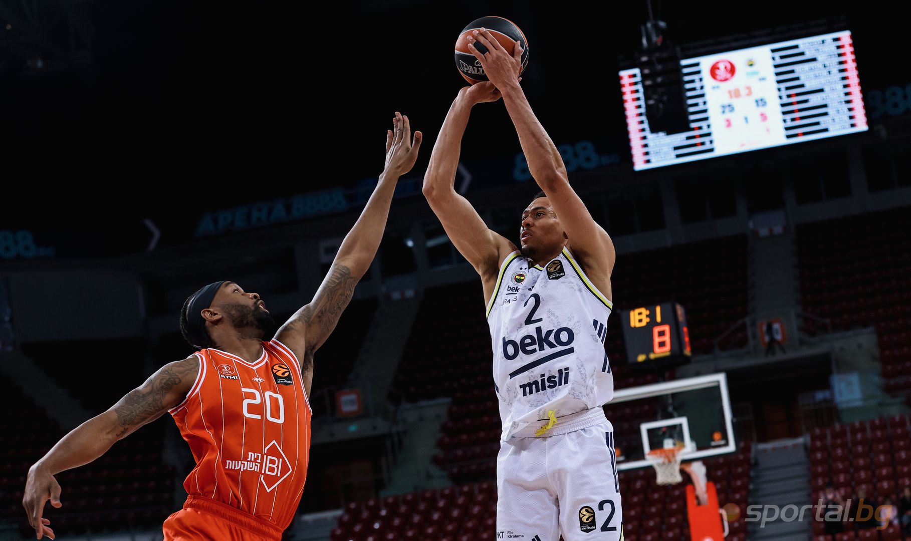 Апоел Тел Авив 95:80 Фенербахче I