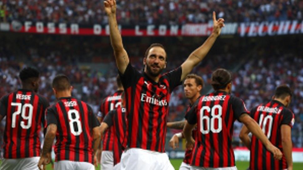 Милан - Аталанта