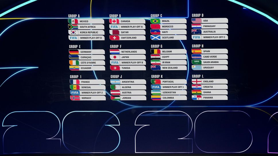 При пристигането си в Америка за Световното първенство всеки от