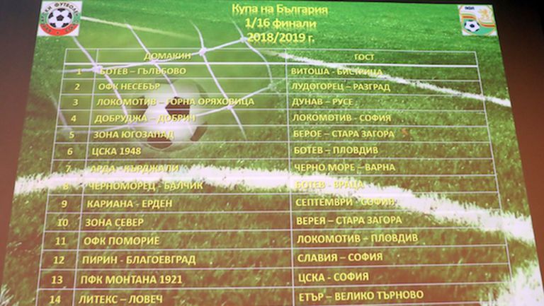 Обявиха датите и часовете на мачовете за Купата на Левски, Лудогорец, Славия, Ботев Пд и двете ЦСКА