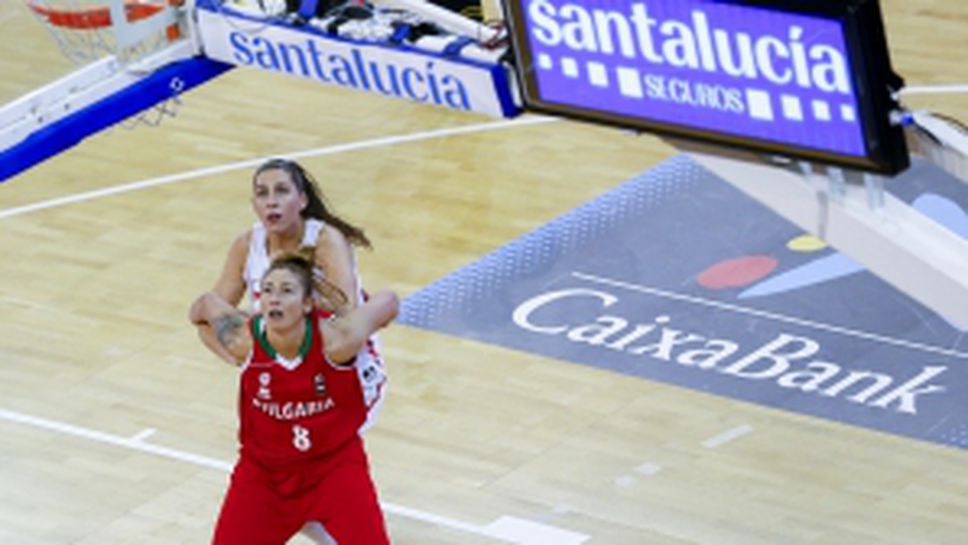 Испания - България 97:57