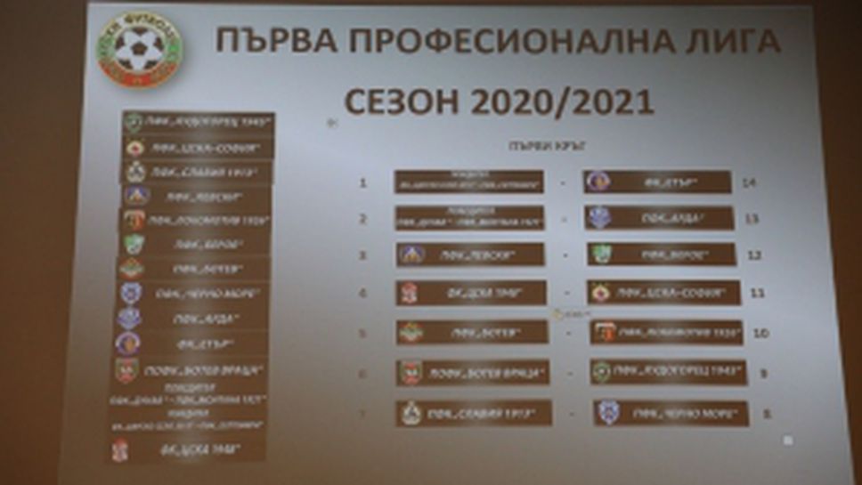 Жребий за efbet лига сезон 2020/2021