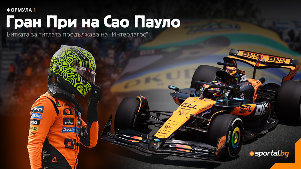 Битката за световната титла във Формула 1 през 2025 година