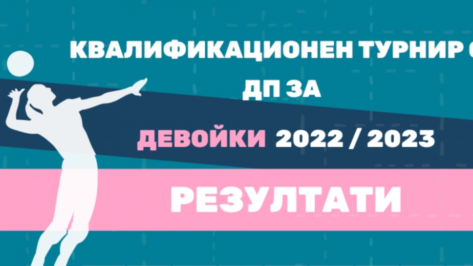 Три отбора с по три чисти победи в квалификациите при девойките под 20 години