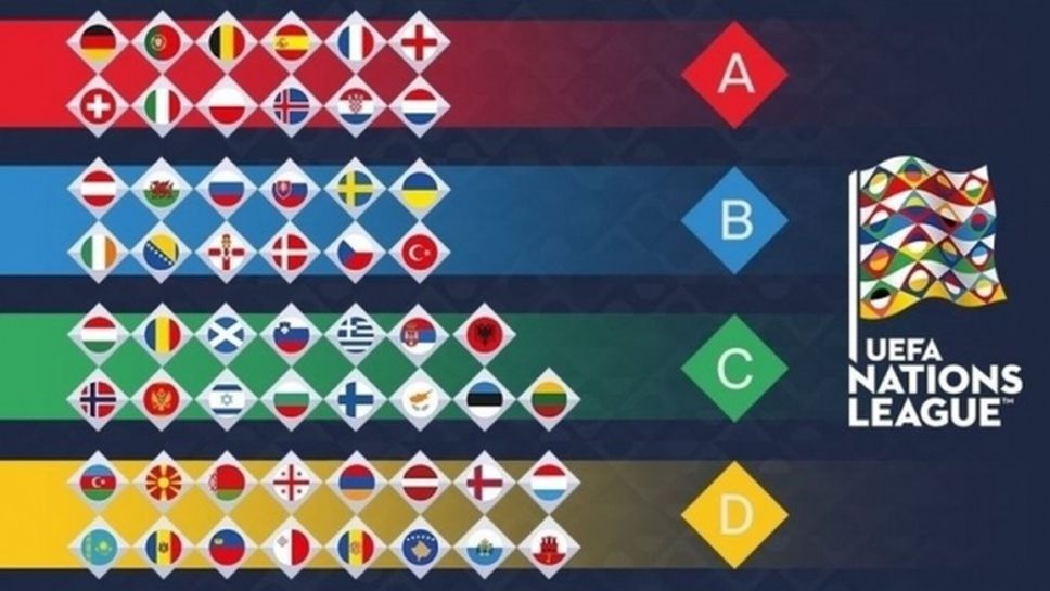 Германия, Франция и Холандия ще спорят за едно място, ето всички групи за новия турнир на УЕФА