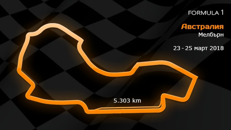 1 кръг: Гран При на Австралия 22-25 март 2018