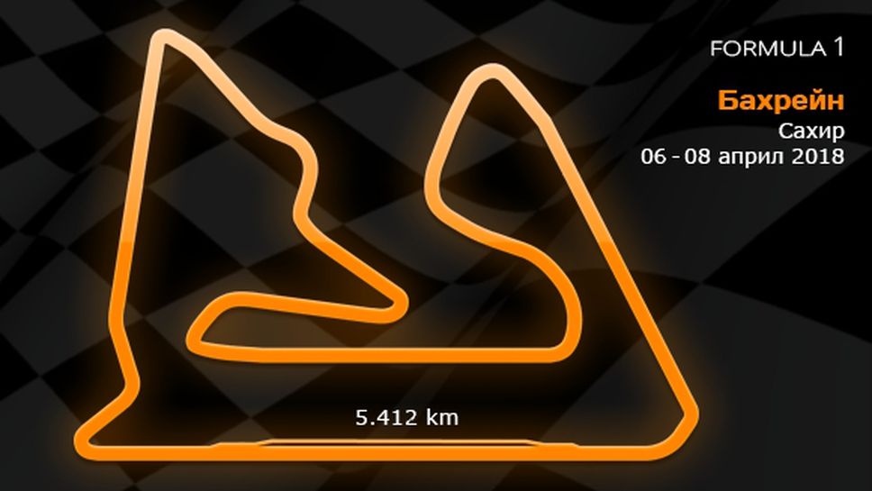 2 кръг: Гран При на Бахрейн 06-08 април 2018