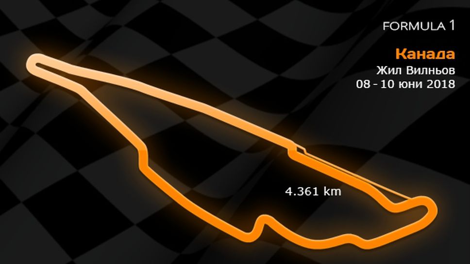 7 кръг: Гран При на Канада 08-10 юни 2018
