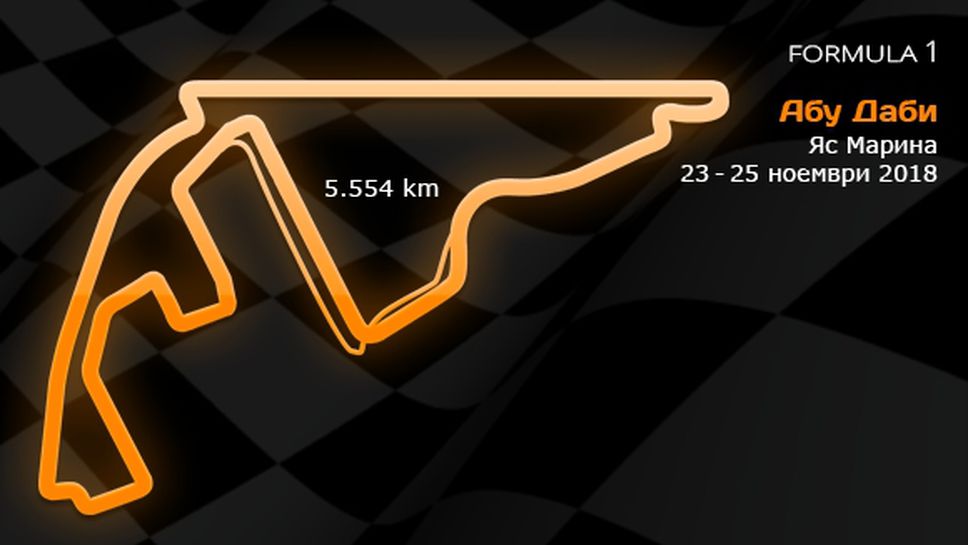 21 кръг: Гран При на Абу Даби 24-26 ноември 2018